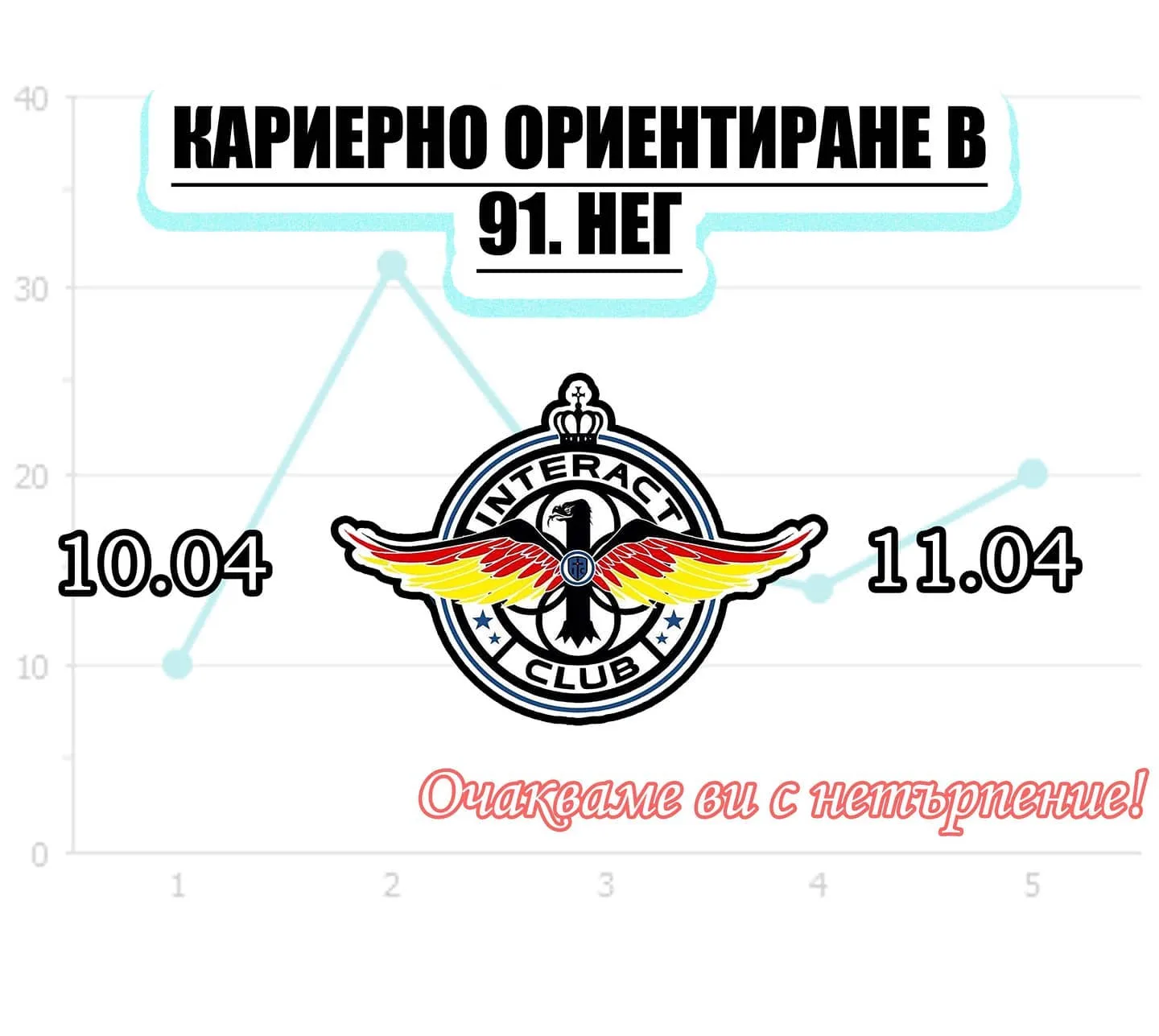Кариерно ориентиране 2021 — кадър от архива на клуба